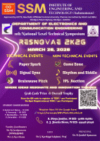 RESNOVAE 2K26 National Level Technical Symposium Poster